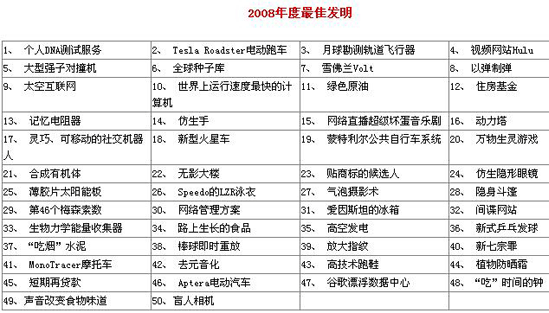 谷歌漂浮数据中心