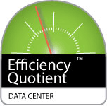 APC效率商数测试