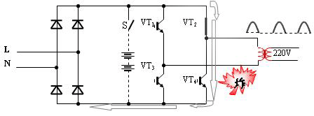全桥逆变器UPS一个功率管穿通情况原理