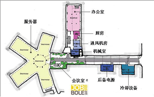 不惧氢弹！瑞典“芍药”地下数据中心（图）