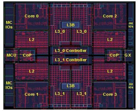 IBM新大型机本周问世 配全球最快CPU