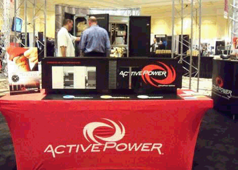 Active Power