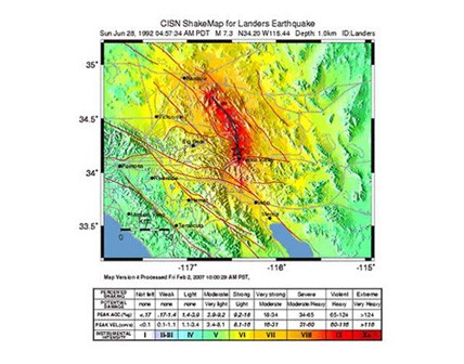 一次加利福尼亚地震强度分析